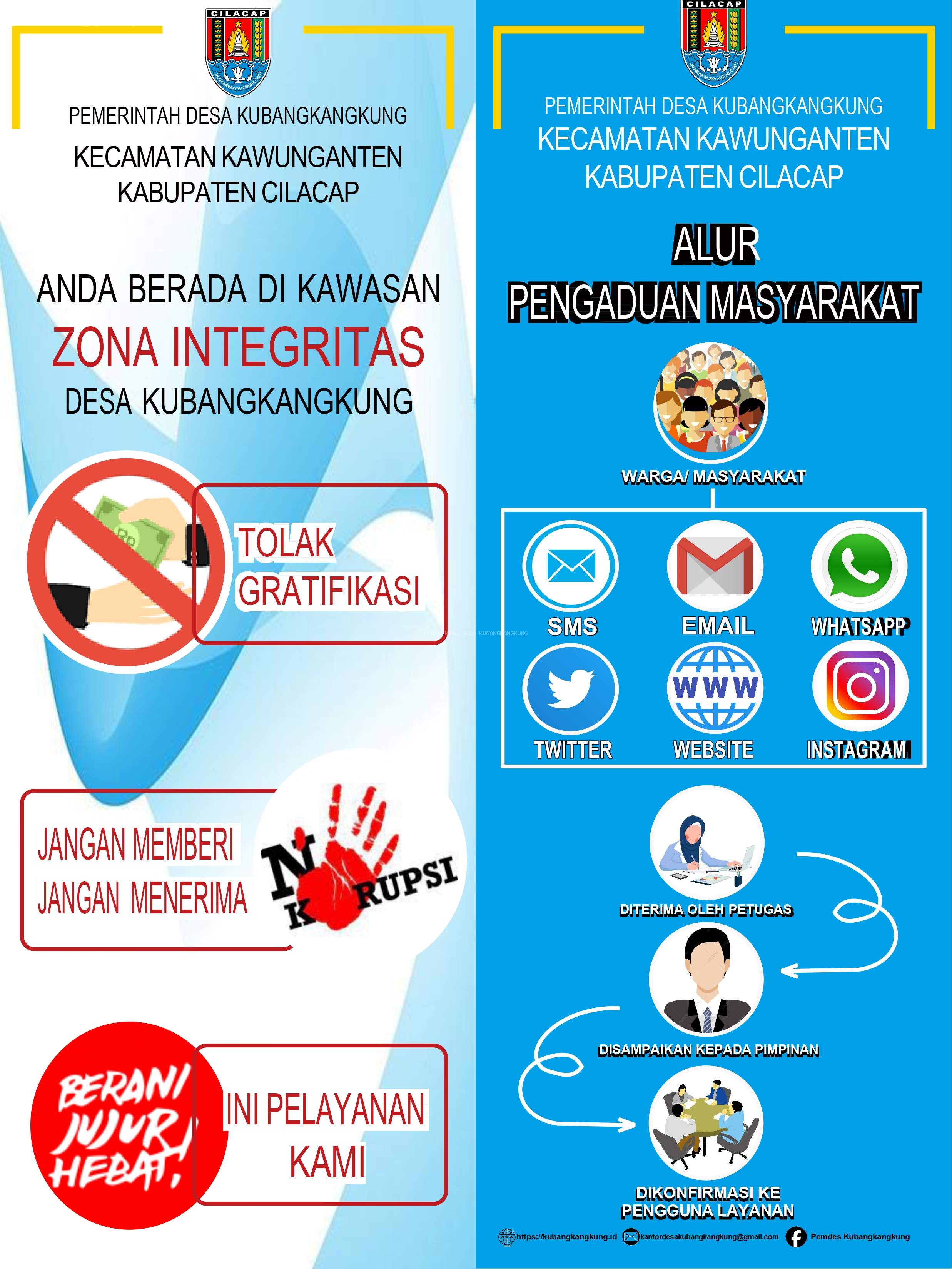 Alur Pengaduan dan Zona Integritas Desa Kubangkangkung